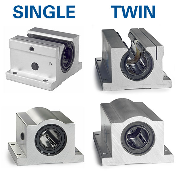 single or twin pillow block bearing