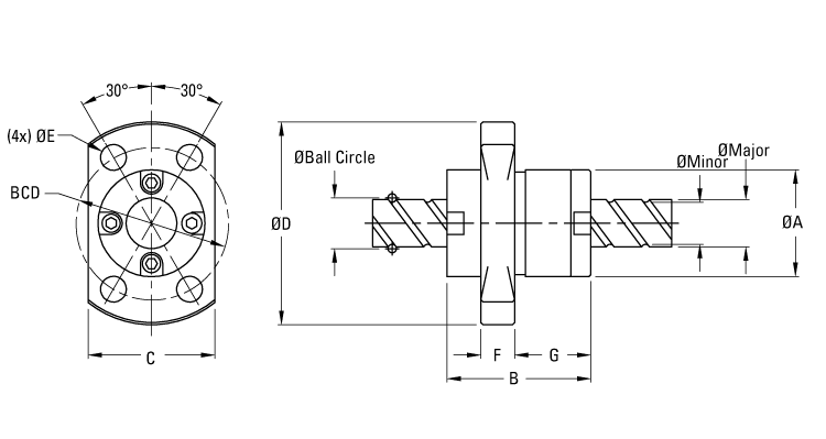 dimensions